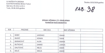 Slika