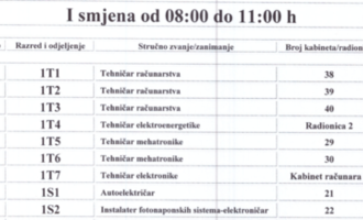 Slika